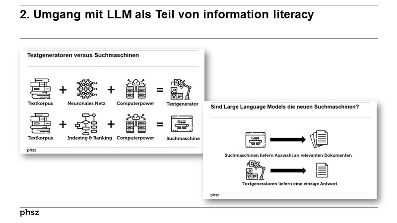 2. Umgang mit LLM als Teil von information literacy