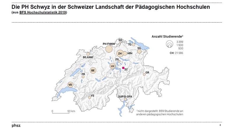 Pädagogische Hochschulen in der Schweiz