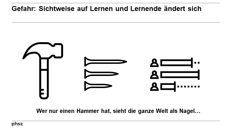 Gefahr: Sichtweise auf Lernen und Lernende ändert sich