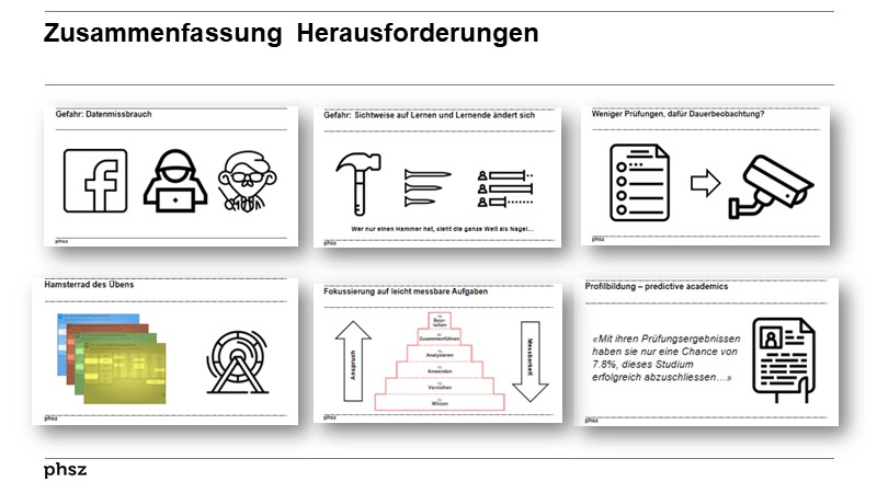 Zusammenfassung Herausforderungen