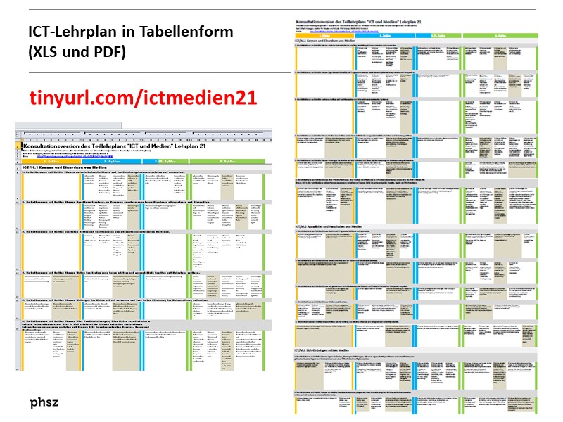 ICT-Lehrplan in Tabellenform