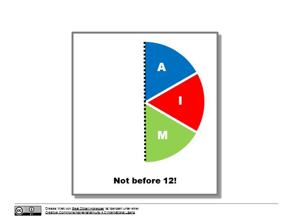 Medien - Informatik - Anwendung: Not before 12!