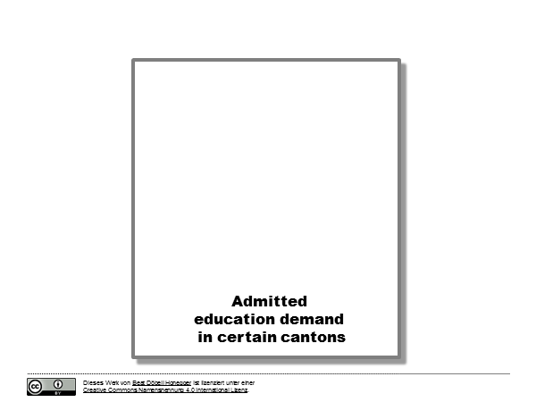 Medien - Informatik - Anwendung: Admitted education demand in certain cantons 