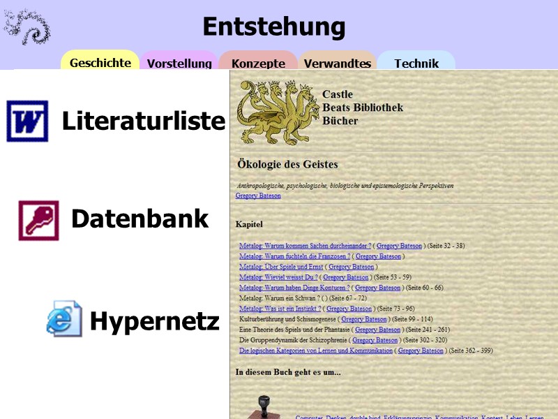 Enstehungsstufen