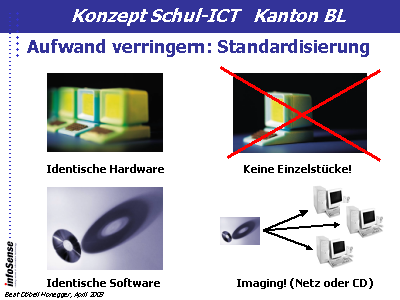 Aufwand verringern: Standardisierung