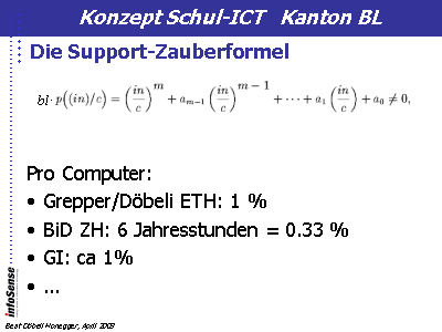 Die Support-Zauberformel