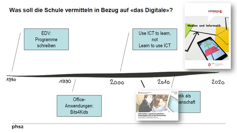 Was soll die Schule vermitteln in Bezug auf 