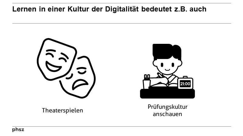 Lernen in einer Kultur der Digitalität bedeutet z.B. auch 