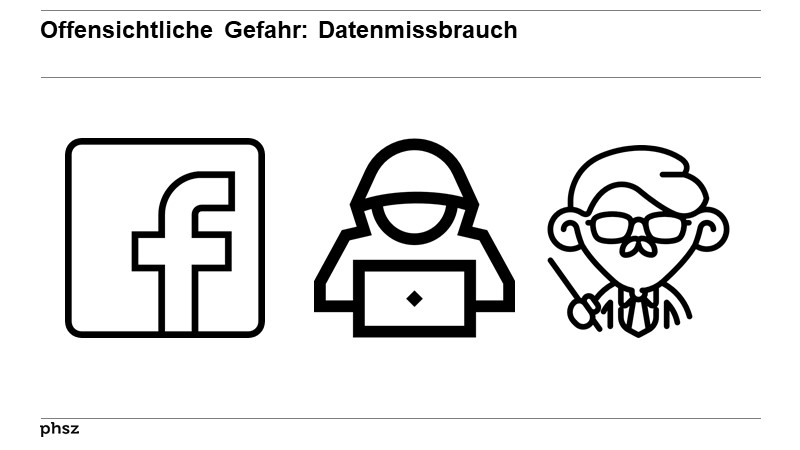 Offensichtliche Gefahr: Datenmissbrauch