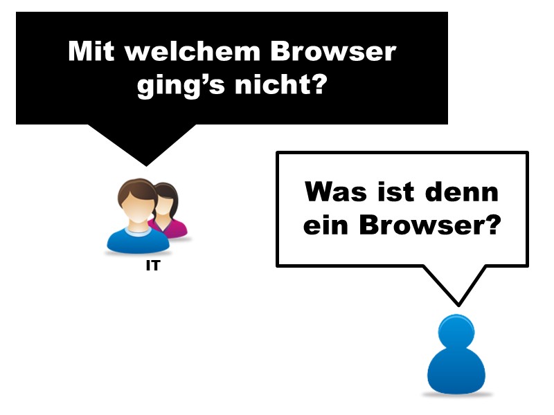 Mit welchem Browser ging's nicht?