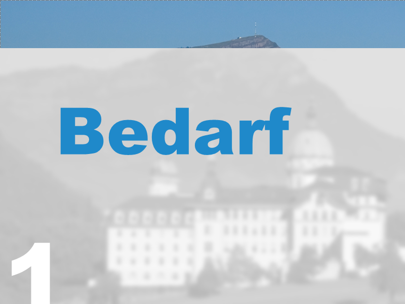 1. Bedarf