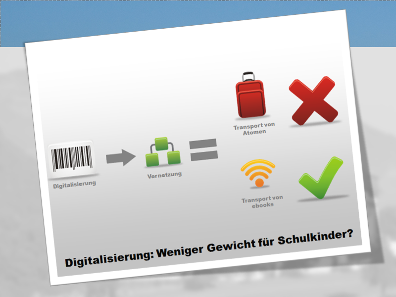 Digitalisierung: Weniger Gewicht