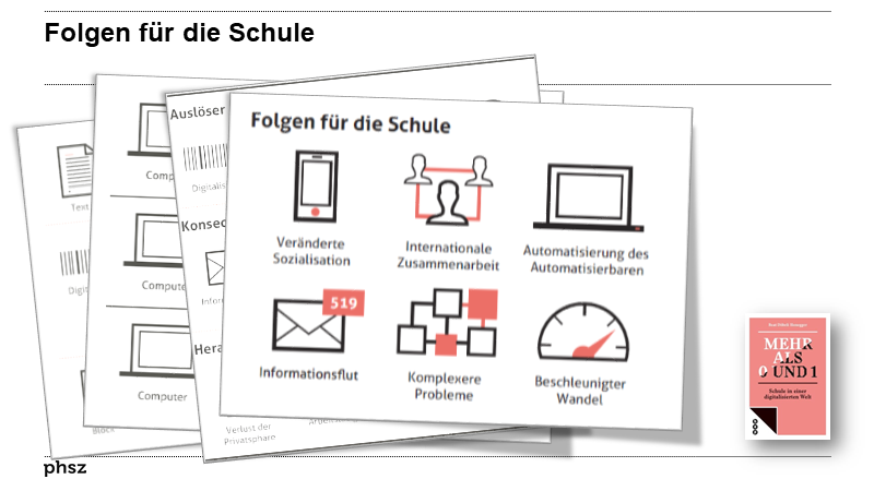 Folgen für die Schule