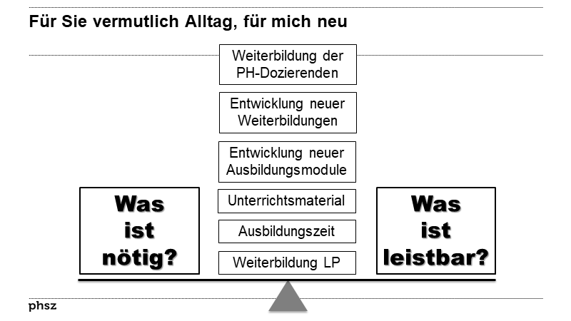 Für sie vermutlich Alltag, für mich neu