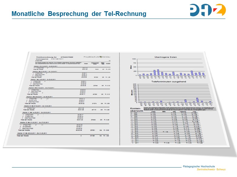 Monatliche Besprechung der Tel-Rechnung