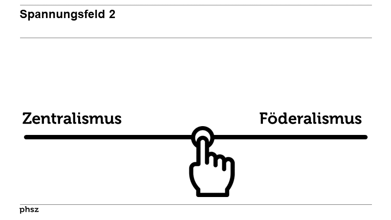 Spannungsfeld 2