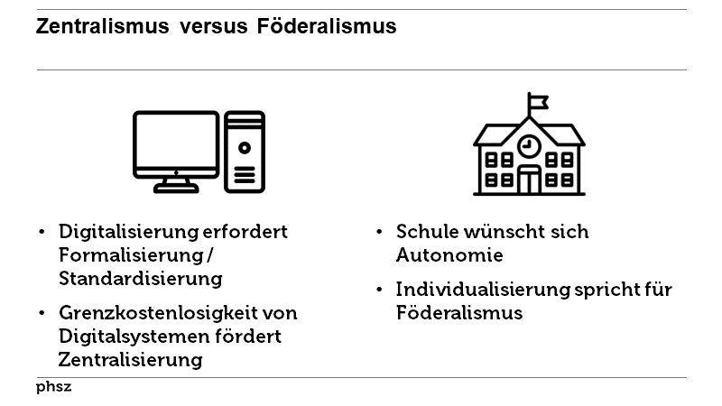 Zentralismus versus Föderalismus