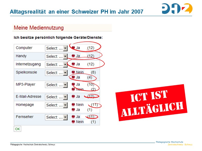 Alltagsrealität an einer PH im Jahr 2007