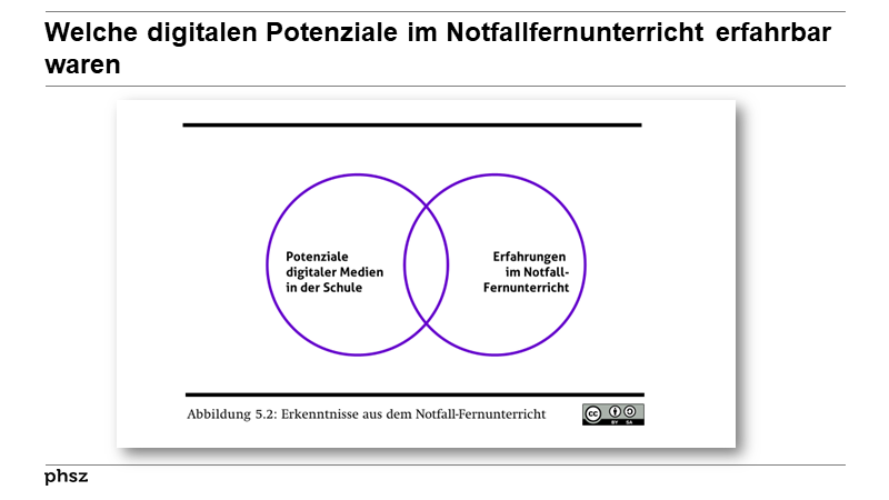 Welche digitalen Potenziale im Notfallfernunterricht erfahrbar waren