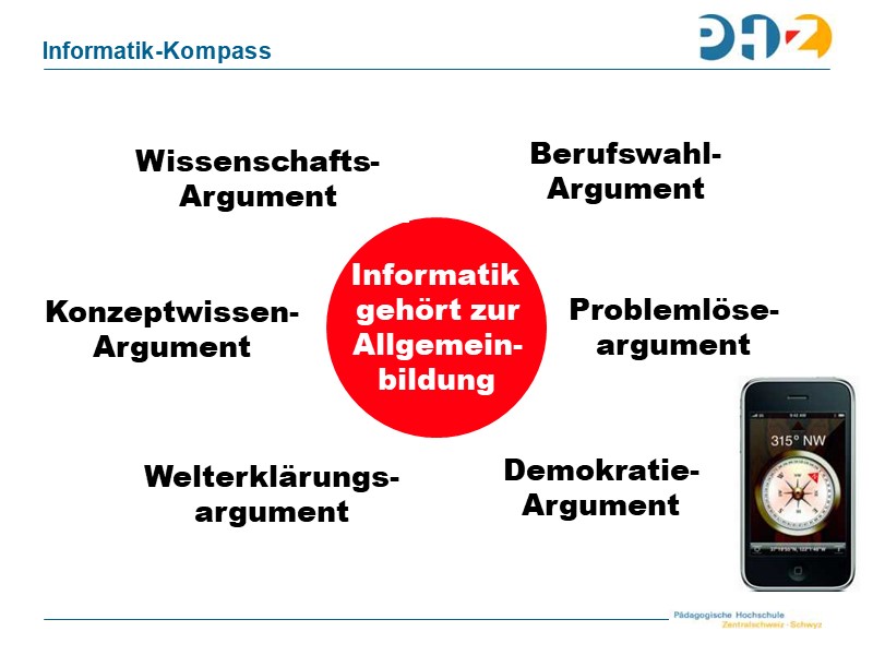 Informatik-Kompass III