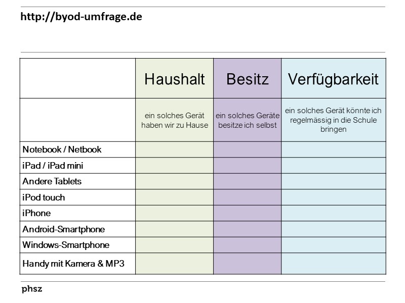  http://byod-umfrage.de 