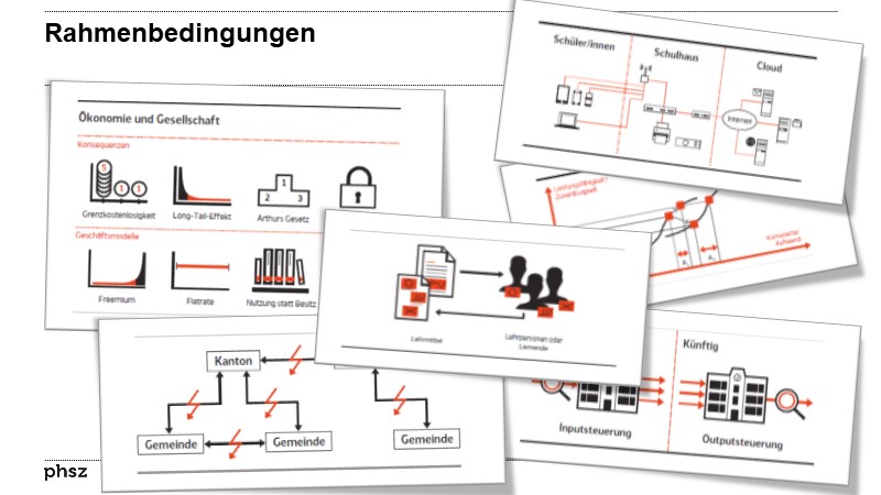 Rahmenbedingungen