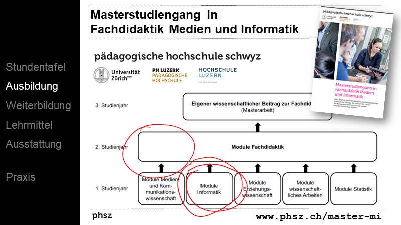 Masterstudiengang in Fachdidaktik Medien und Informatik