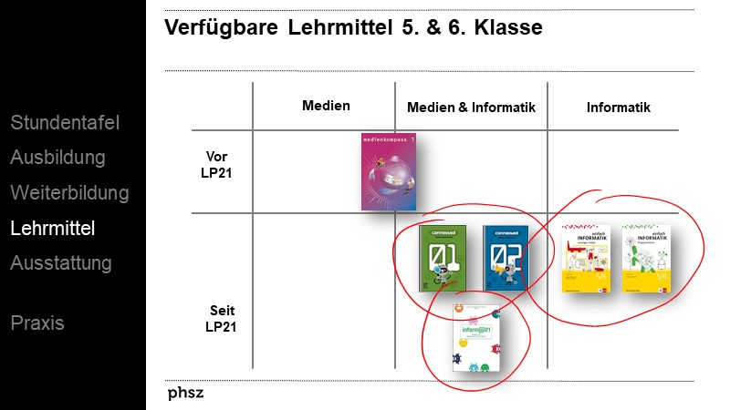 Verfügbare Lehrmittel 5. & 6. Klasse