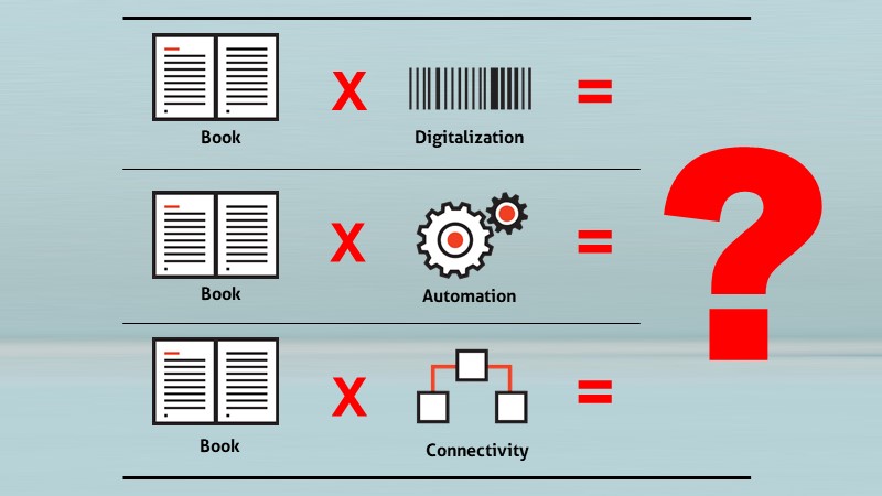 What happens when we combine textbooks with computers?