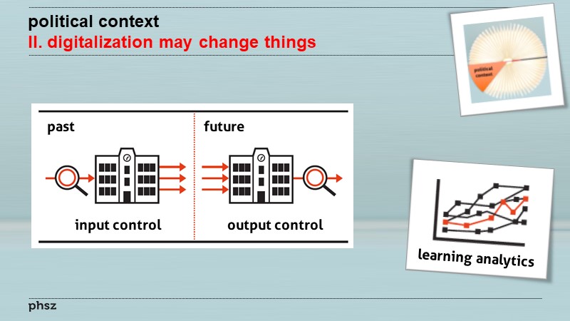 political context II: digitalization may change things