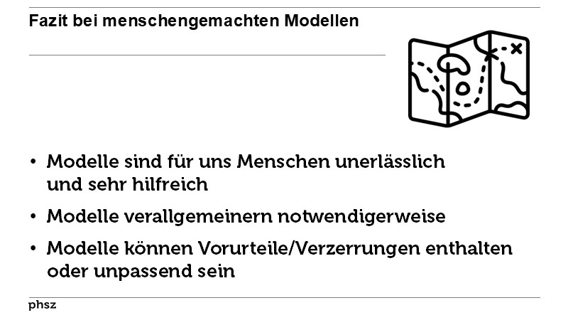 Fazit bei menschengemachten Modellen