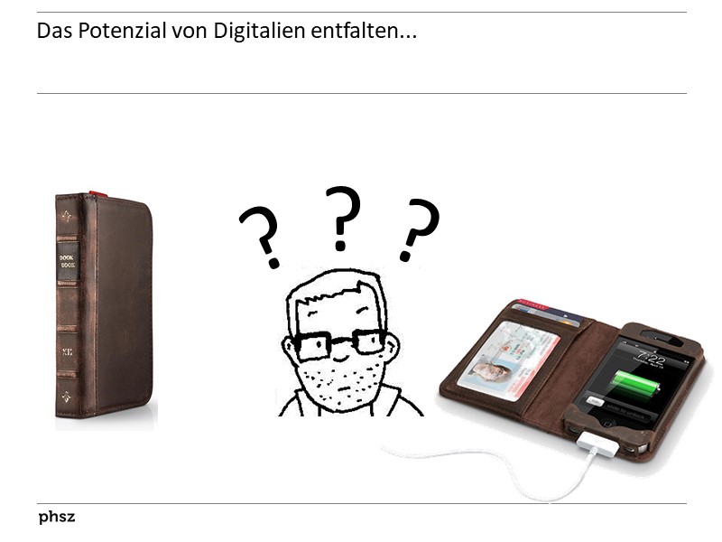 Das Potenzial von Digitalien entfalten...