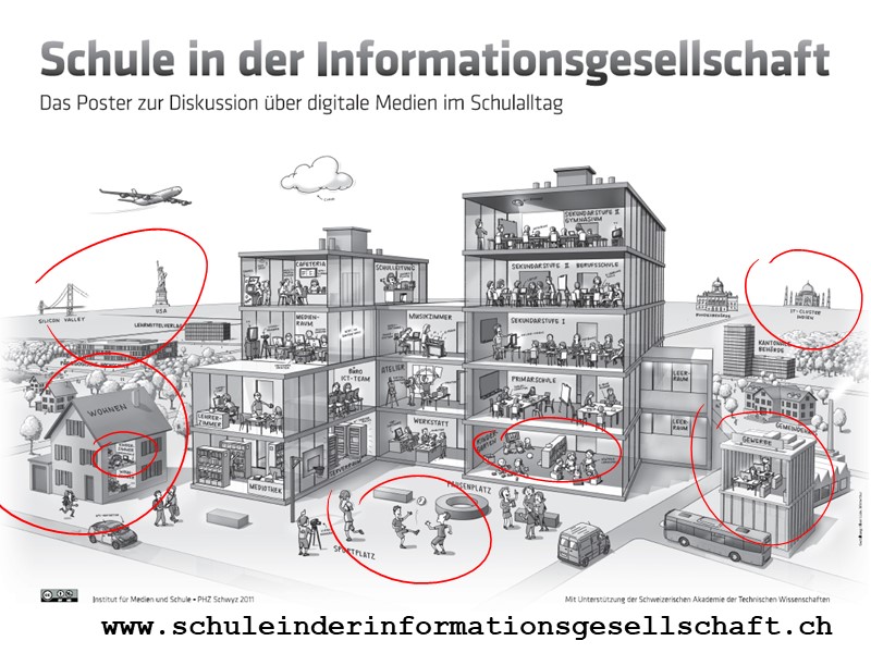 Poster Schule in der Informationsgesellschaft