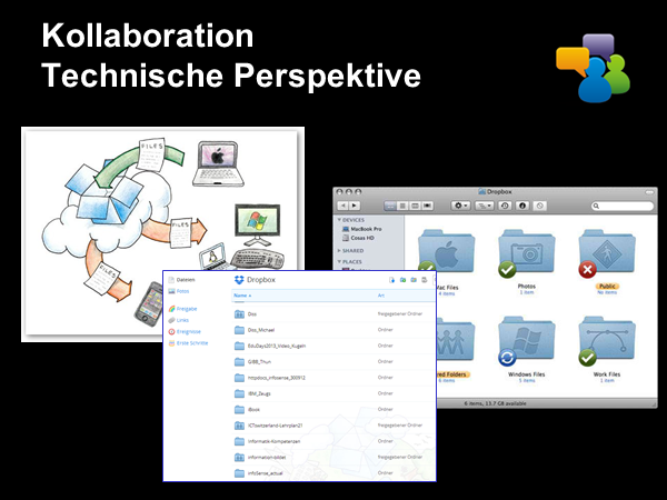 Kollaboration: Technische Perspektive