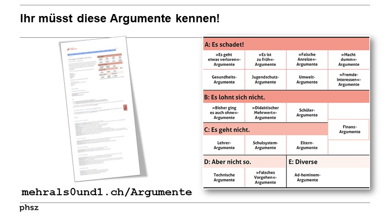 Ihr müsst diese Argumente kennen!