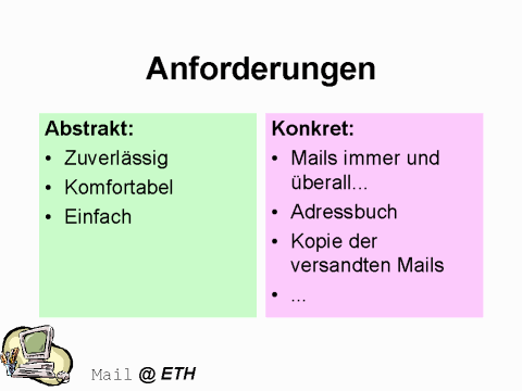 Anforderungen