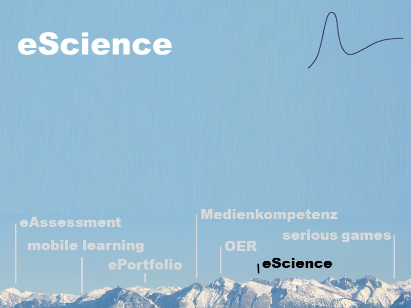 eScience