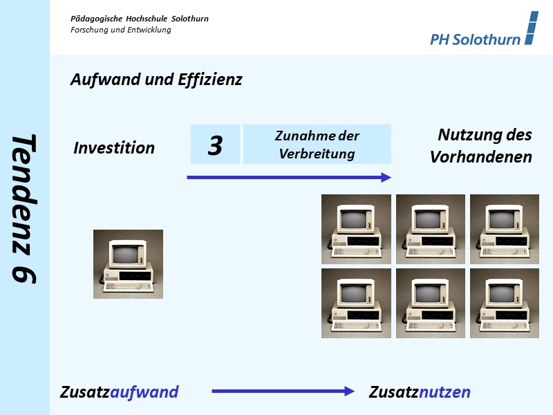 Vom Zusatzaufwand zum Zusatznutzen