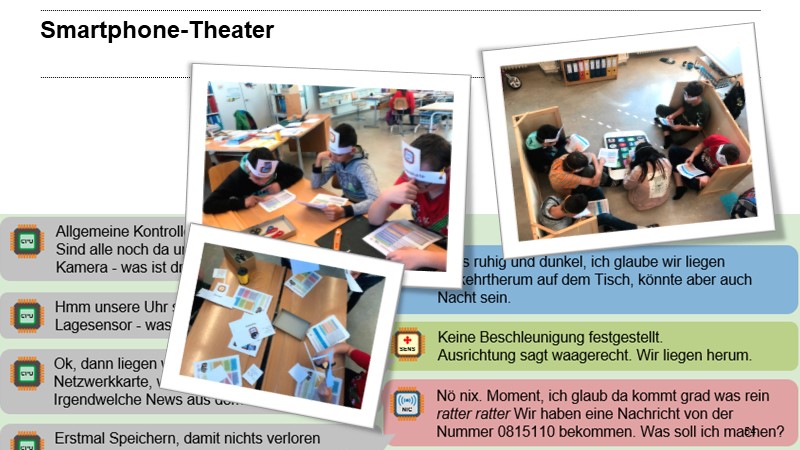 Smartphone-Theater