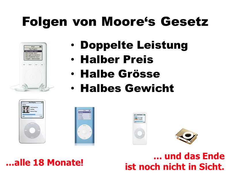 Folgen von Moore's Gesetz