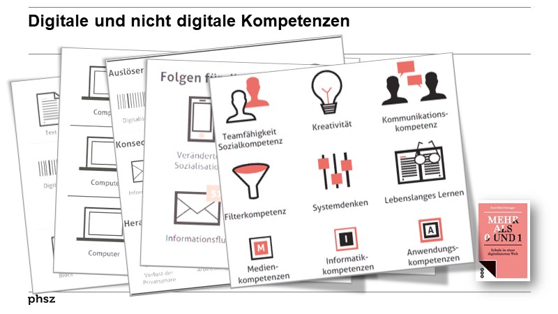 Digitale und nicht digitale Kompetenzen