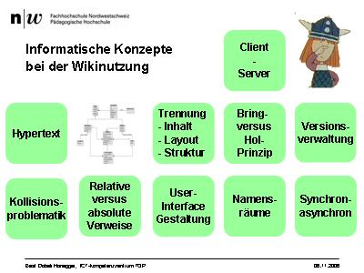 Informatische Konzepte bei der Wikinutzung