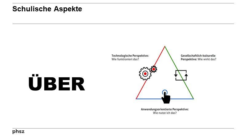 Schulische Aspekte: ÜBER