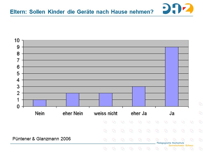 Elternbefragung: Sollen Kinder die Geräte nach Hause nehmen?