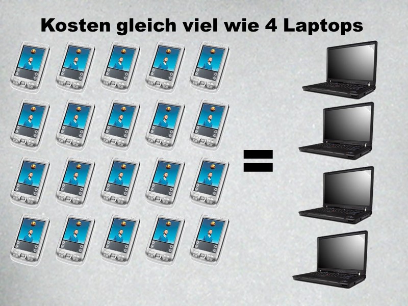 20 Handhelds kosten gleich viel wie 4 Laptops