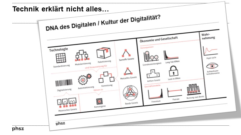 Technik erklärt nicht alles…