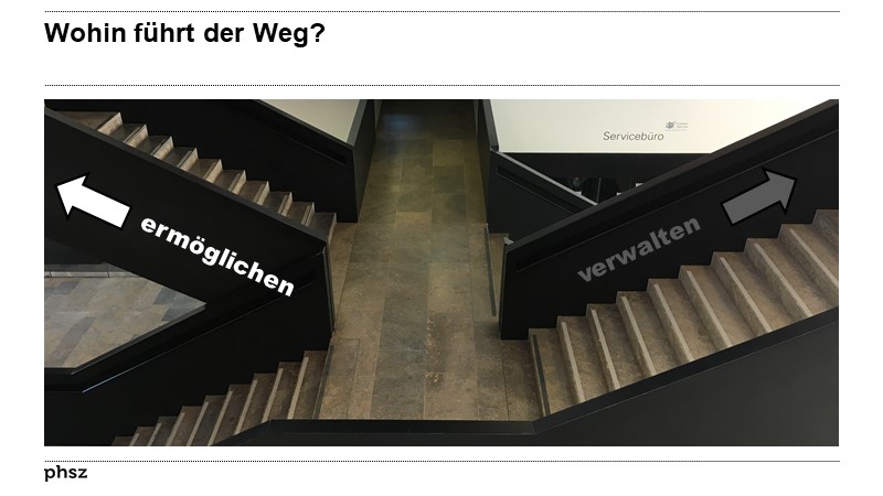 Wohin führt der Weg?