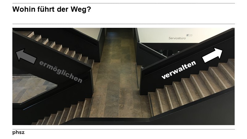 Wohin führt der Weg?