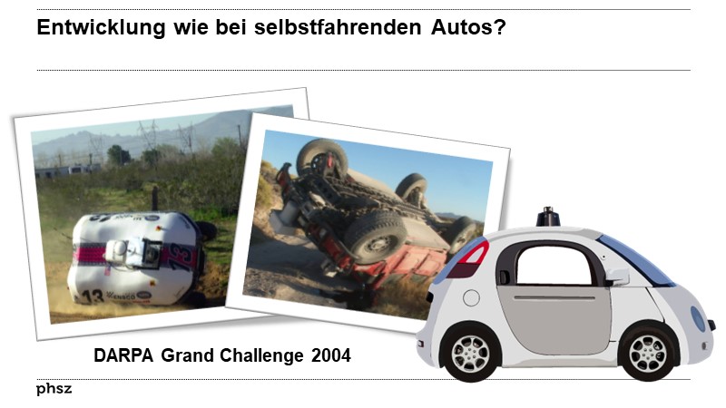 Entwicklung wie bei selbstfahrenden Autos?