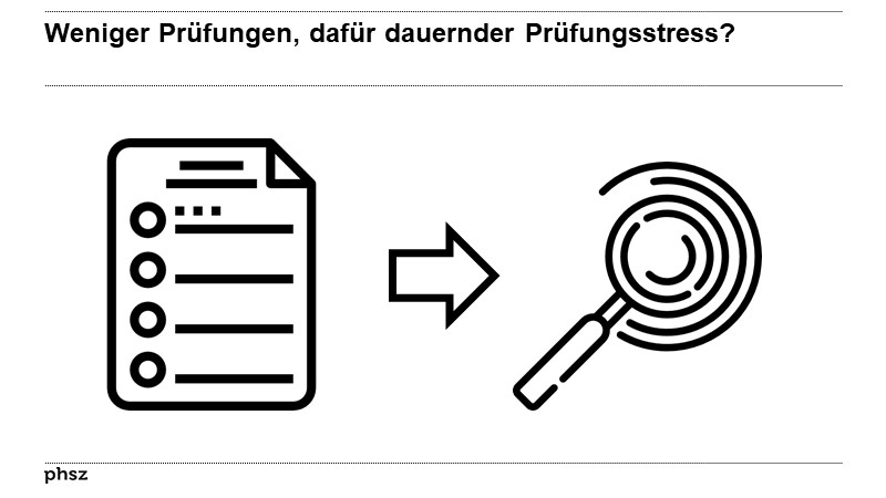 Weniger Prüfungen, dafür dauernder Prüfungsstress?